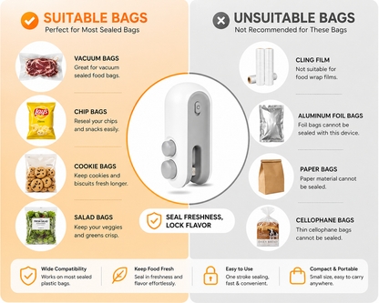 2-in-1 USB Rechargeable Mini Bag Sealer & Cutter